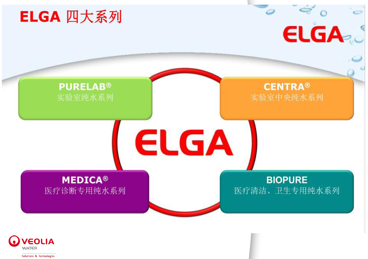 ELGA PURELAB超純水儀Chorus