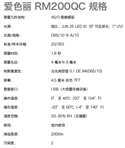 RM200QC 便攜式成像分光色差儀愛色麗