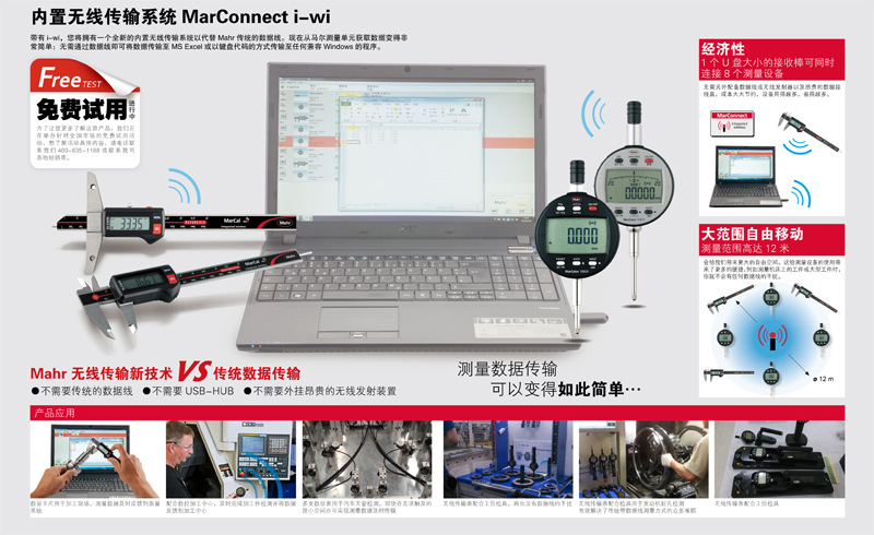 德國馬爾量具MarConnect i-wi