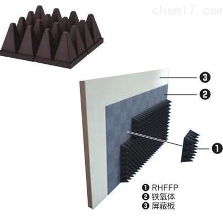 日本理研吸波材料鐵氧體型&RHFFP