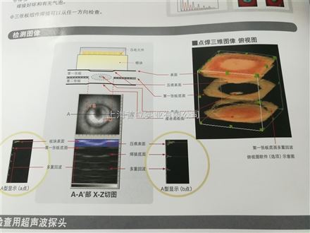 三維超聲波電焊檢測儀Matrixeye